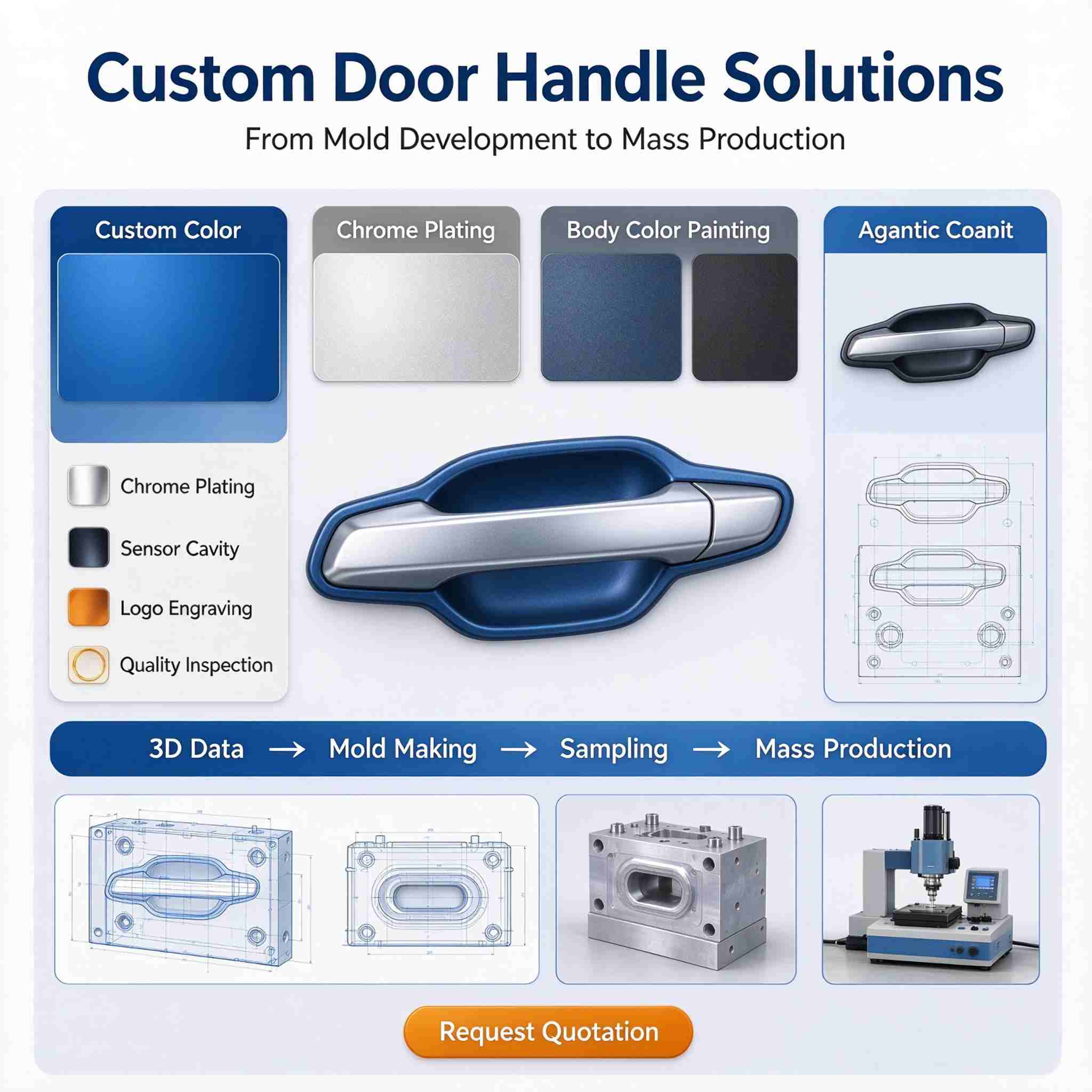 Car door handle(5)