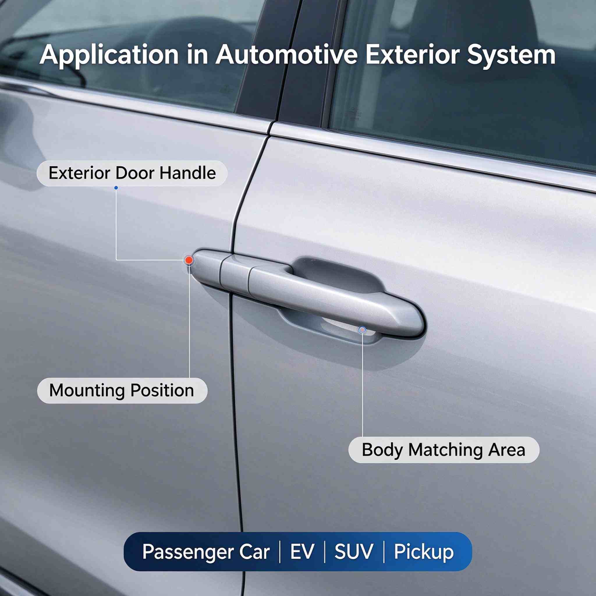 Car door handle(4)